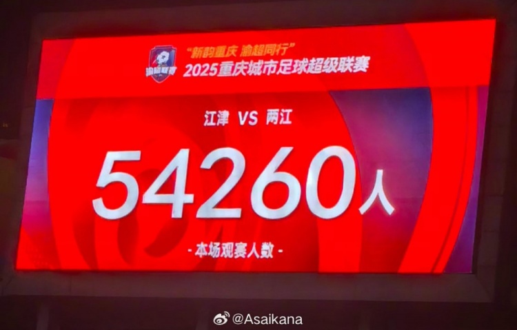 渝超决赛观众破5.4万 创年度国内业余赛事纪录