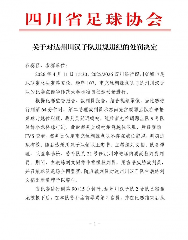 川超重罚达州队 主帅球员停赛一年 四人停赛八场