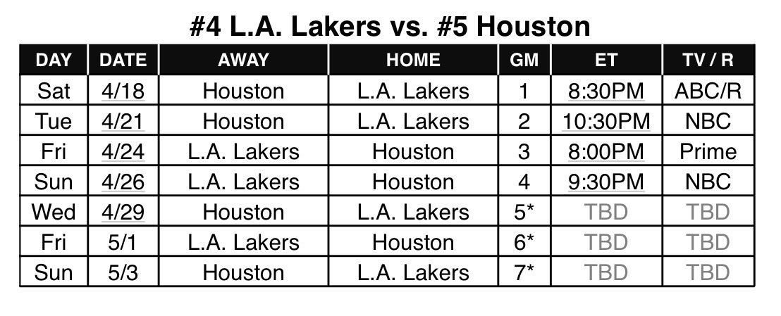 湖人火箭季后赛赛程出炉 前四战均定档黄金时段