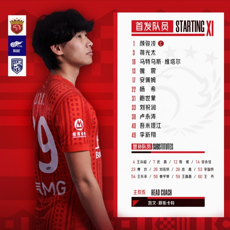海港三镇首发：奥斯卡领衔四外援 恩里克替补待命