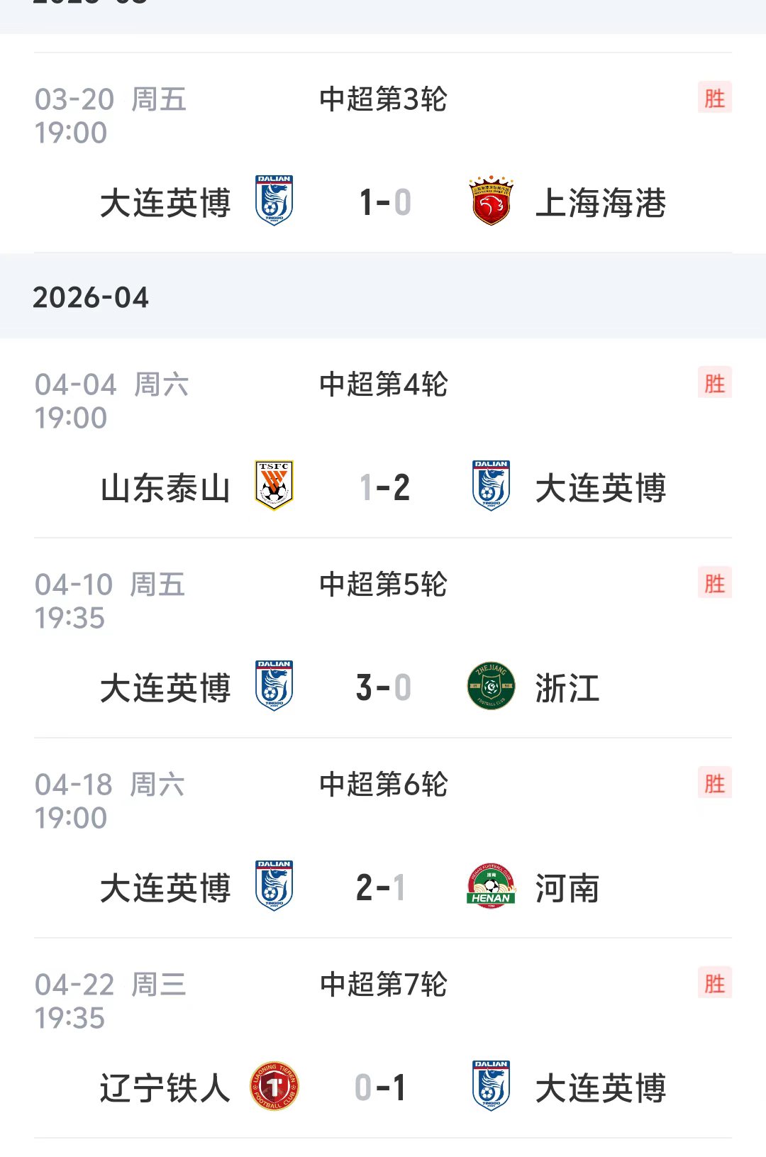 五连胜戛然而止 大连英博主场0-3负云南玉昆