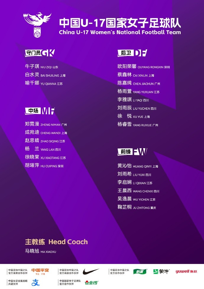 中国U17女足亚洲杯23人名单敲定 5月苏州开战