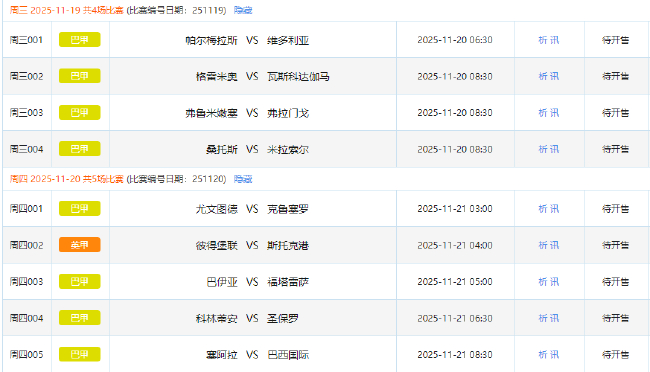 巴甲回归竞彩！1129天后重登赛程 弗拉门戈71分领跑最后5轮