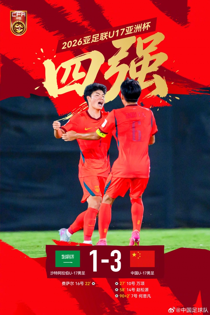 U15胜意大利、U16胜韩国、U17胜沙特,三支国少同月奏凯