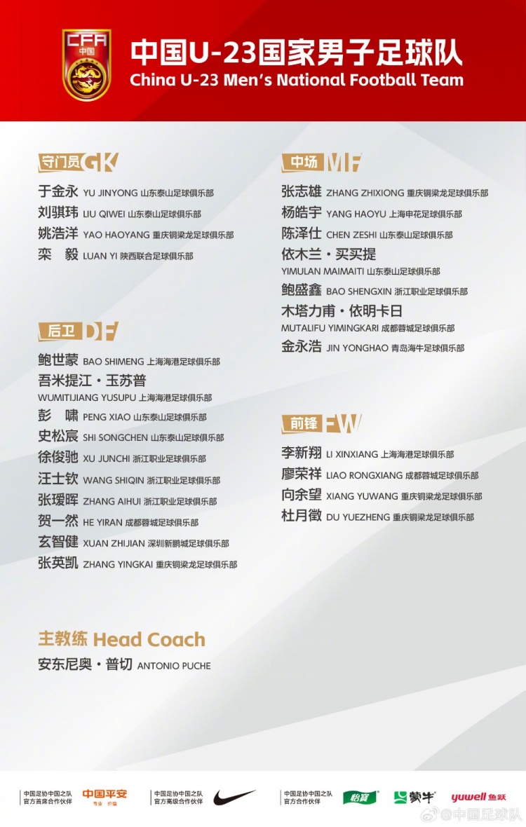 安东尼奥重组U23:16名05后入选,07级苗润东进入视野 安东尼奥重组U23:16名05后入选,07级苗润东进入视野