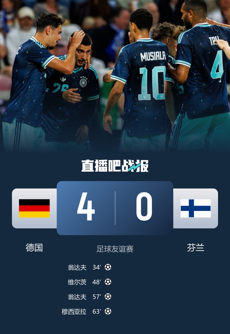 U19国足土伦杯1-0沙特U21 科纳特结束红军生涯 世界杯定位球新规落地 U19国足土伦杯1-0沙特U21 科纳特结束红军生涯 世界杯定位球新规落地