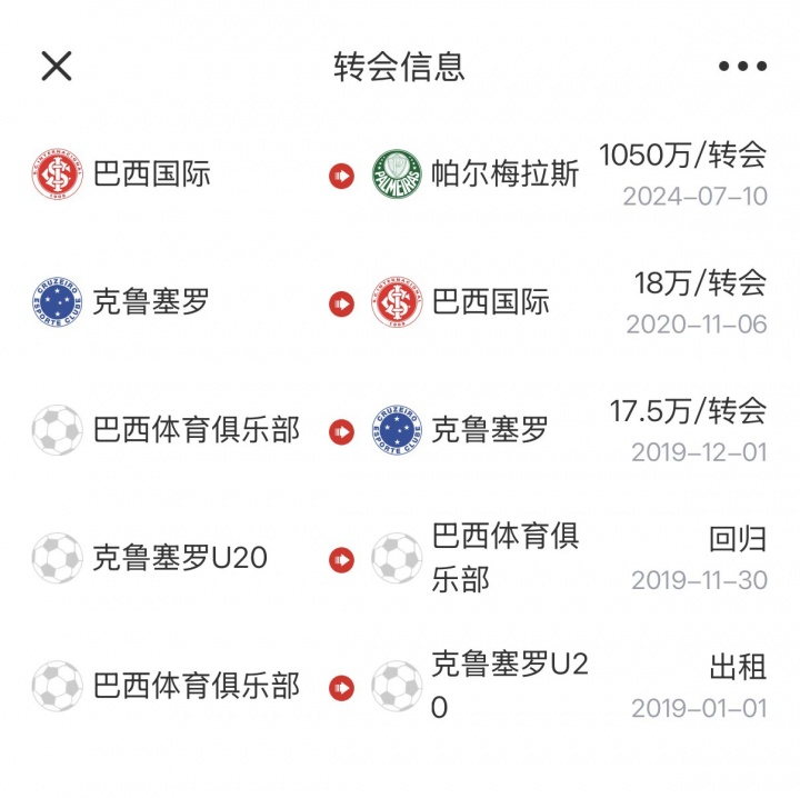 鲁能海外青训产品破门 毛利西奥成巴拉圭唯一亮点 鲁能海外青训产品破门 毛利西奥成巴拉圭唯一亮点
